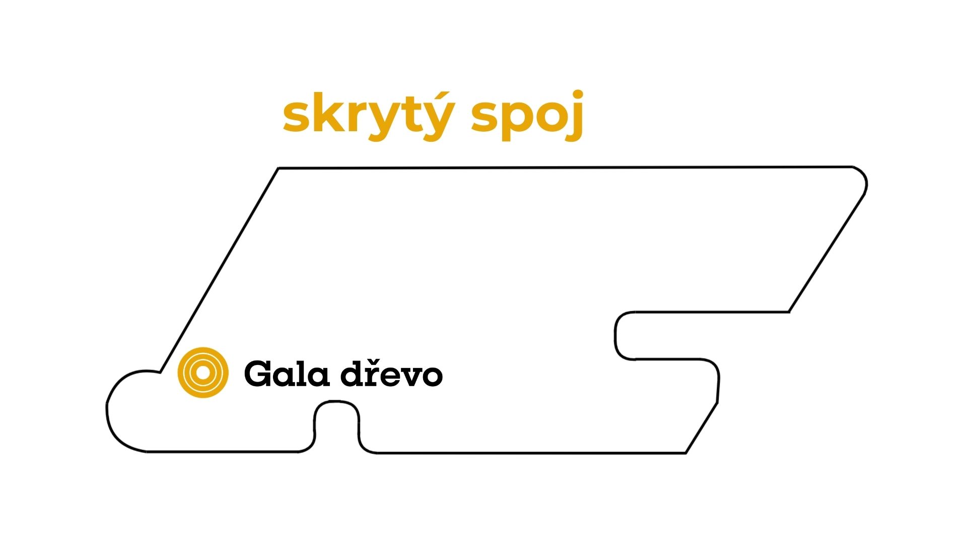 skrytý spoj